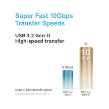 Load image into Gallery viewer, Mediasonic Aluminum M.2 PCIe NVME SSD Enclosure to USB 3.2 Gen 2 10Gbps USB Type C | M-Key / B+M Key | Support UASP TRIM | 2230/2242/2260/2280 (Support up to 4TB)
