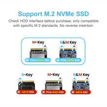 Load image into Gallery viewer, Mediasonic Aluminum M.2 PCIe NVME SSD Enclosure to USB 3.2 Gen 2 10Gbps USB Type C | M-Key / B+M Key | Support UASP TRIM | 2230/2242/2260/2280 (Support up to 4TB)