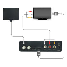 Load image into Gallery viewer, ATSC Digital Converter Box with Recording / Media Player / TV Tuner Function (HW130STB)