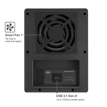 Load image into Gallery viewer, Mediasonic Raid 4 Bay 3.5" SATA Hard Drive Enclosure - USB 3.2 Gen 2 10Gbps | USB 3.1 Hub | USB Type C (HFR7-SU31CH)