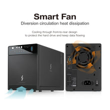 Load image into Gallery viewer, Mediasonic Raid 4 Bay 3.5" SATA Hard Drive Enclosure - USB 3.2 Gen 2 10Gbps | USB Hub 60W Power Delivery 3.0 | 4K HDMI Monitor Extender | SDXC Reader (HFR7-SU31CD)