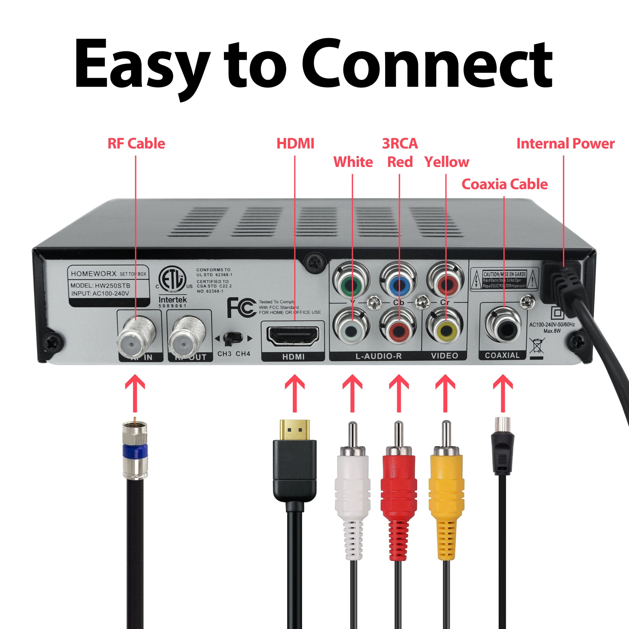 ATSC Digital Converter Box with TV Tuner, TV Recording, USB Multimedia ...