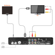 Load image into Gallery viewer, Mediasonic ATSC Digital Converter Box with TV Recording | USB Multimedia Player | TV Tuner Function (HW-150PVR-Y22)
