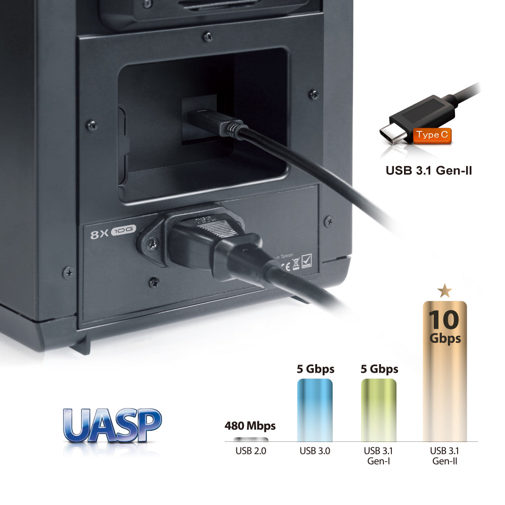 Mediasonic 8 Bay Hard Drive Enclosure - USB 3.2 Gen 2 10Gbps USB